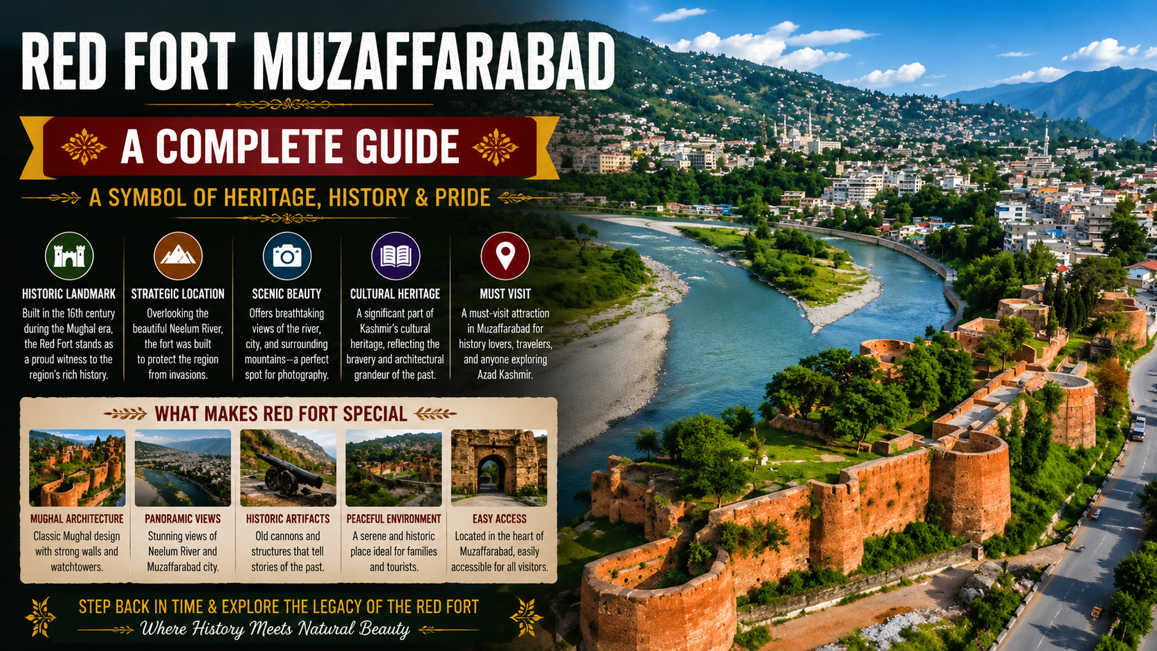 Red Fort Muzaffarabad: A Complete Guide