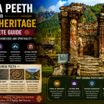 Sharda Peeth and Ancient Heritage: A Complete Guide