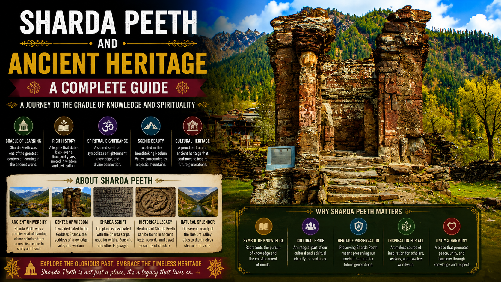 Sharda Peeth and Ancient Heritage: A Complete Guide