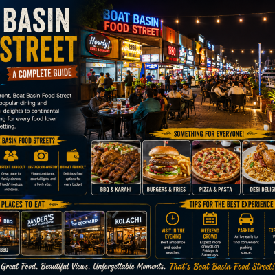 Boat Basin Food Street Karachi: A Complete Guide
