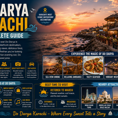 Do Darya Karachi: A Complete Guide to Seafront Dining