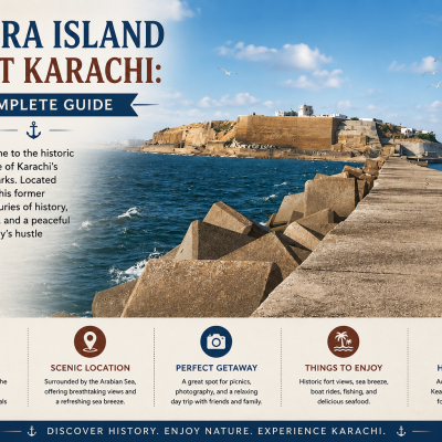 Manora Island and Fort Karachi: A Complete Guide