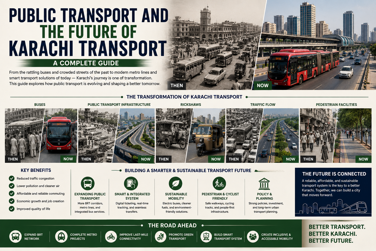 Public Transport and the Future of Karachi Transport: A Complete Guide