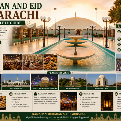 Ramadan and Eid in Karachi: A Complete Guide